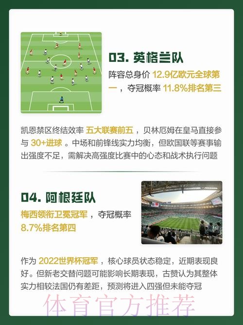 2026世界杯比赛分析与预测平台 2026世界杯比赛分析与预测平台